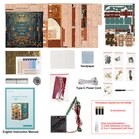 European Travels – Infinity Train Cabin Book Nook Kit