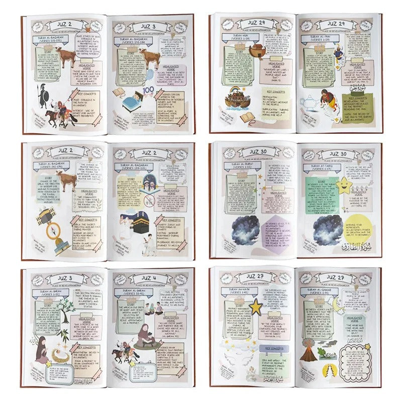 Quran  Study Workbook