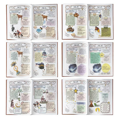 Quran  Study Workbook
