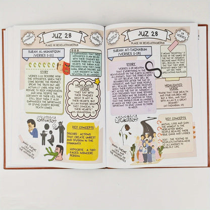 Quran  Study Workbook